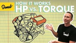 What is the difference between Horsepower and Torque?